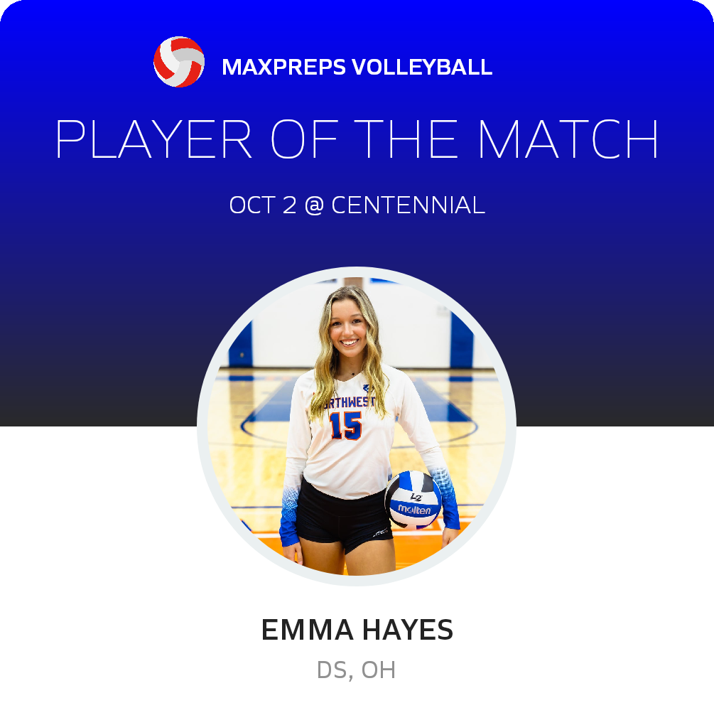 #15 Emma Hayes Player of the Game badge