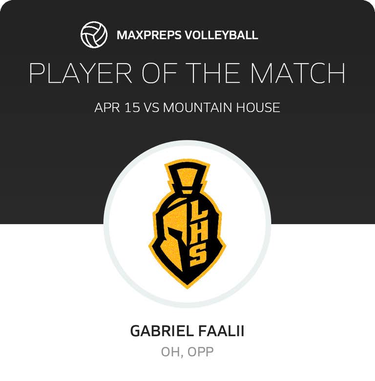 Player of the Game