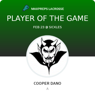 Player of the Game