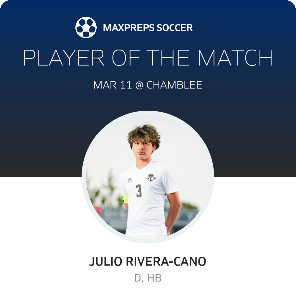 Player of the Match