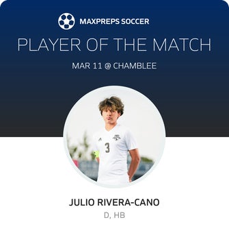 Player of the Match
