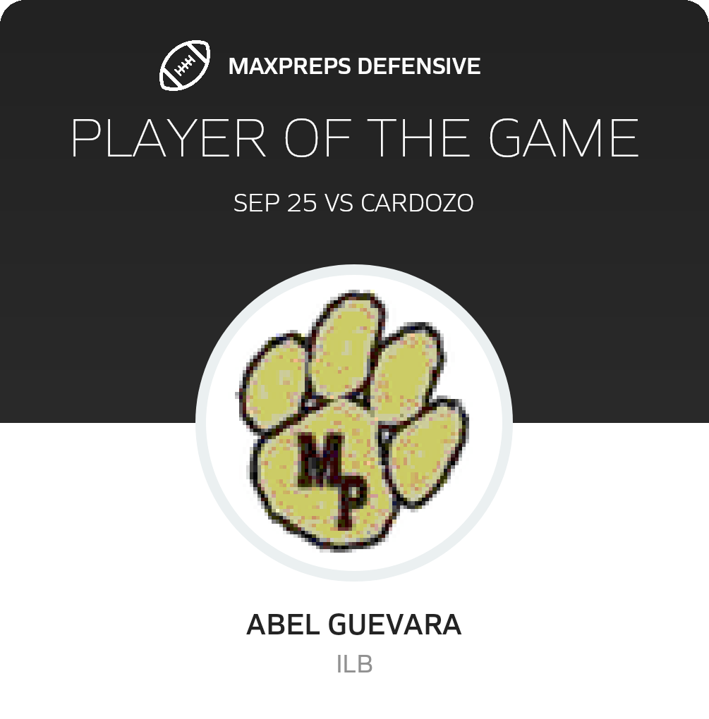 Players of the Game