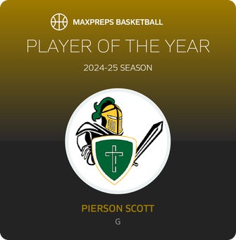 Player of the Year