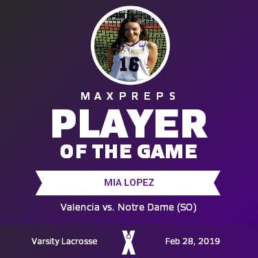 Player of the Game