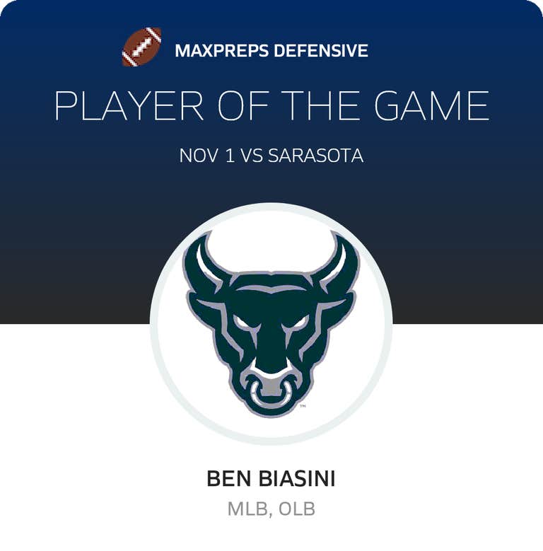 Player of the Game