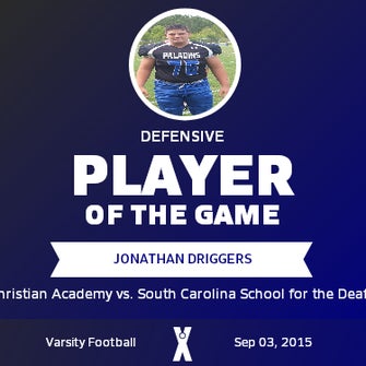 Players of the Game