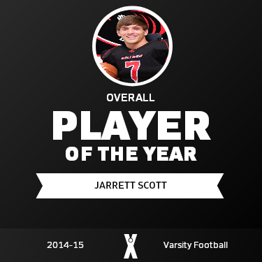 Player of the Year