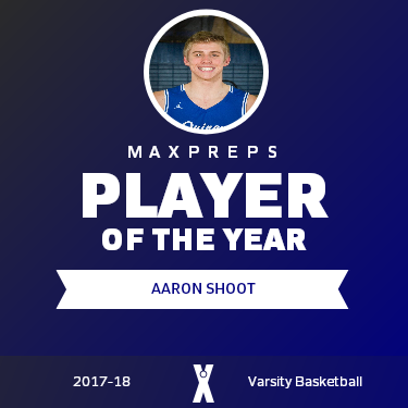 Player of the Year