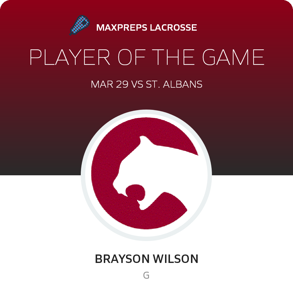Player of the Game