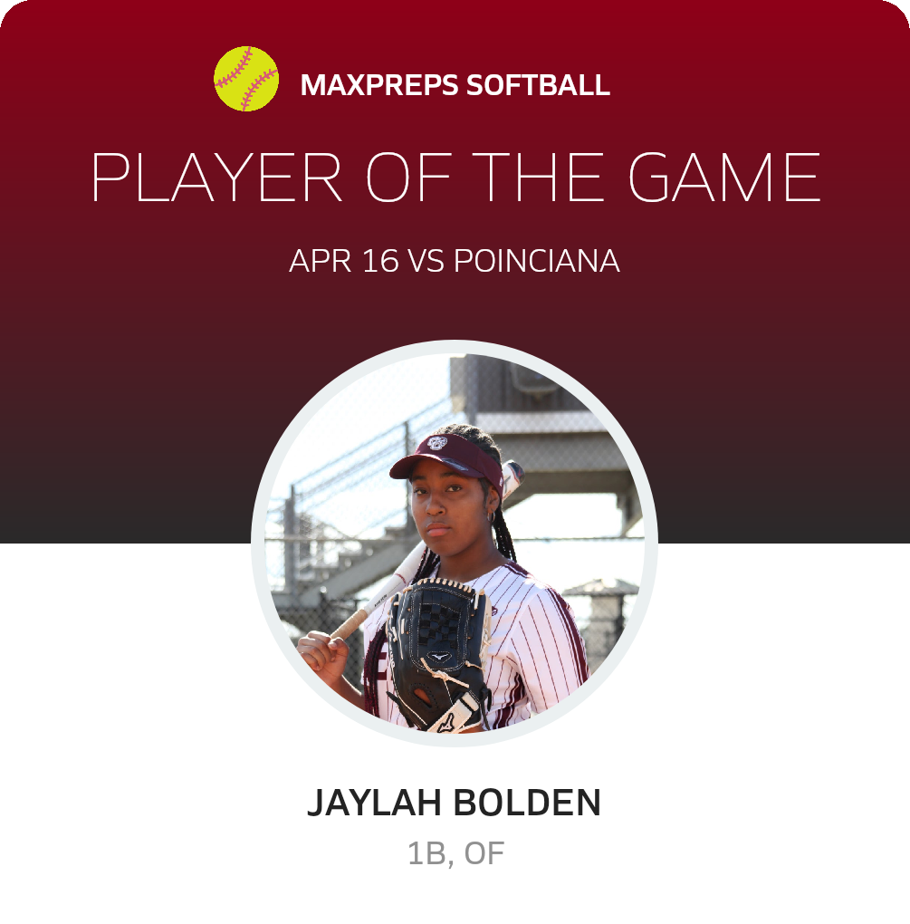 Player of the Game