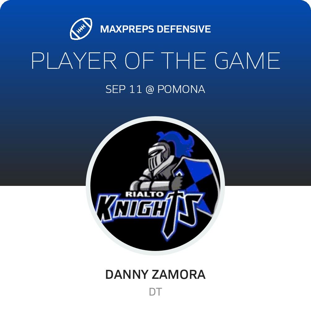 Players of the Game