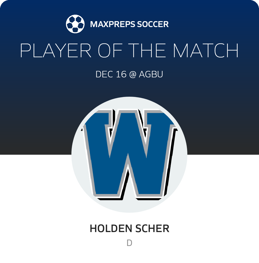 Player of the Match
