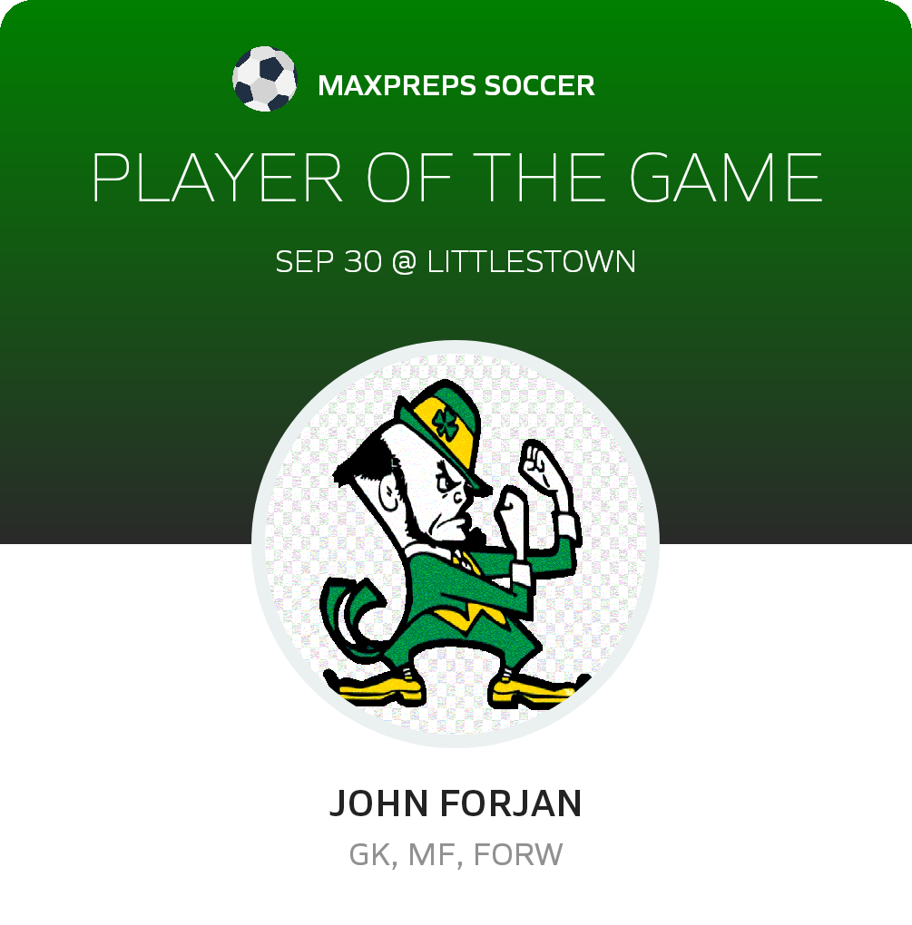 #31 John Forjan Player of the Game badge