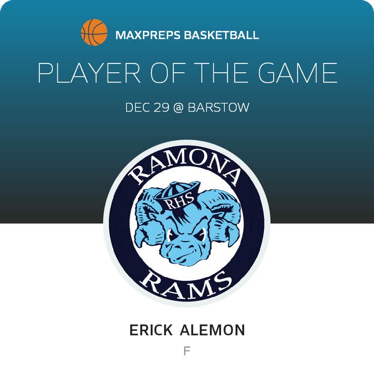 Player of the Game