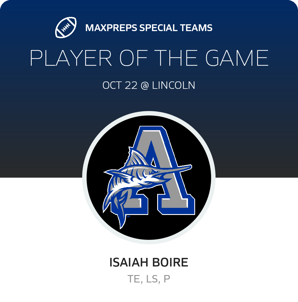 Players of the Game