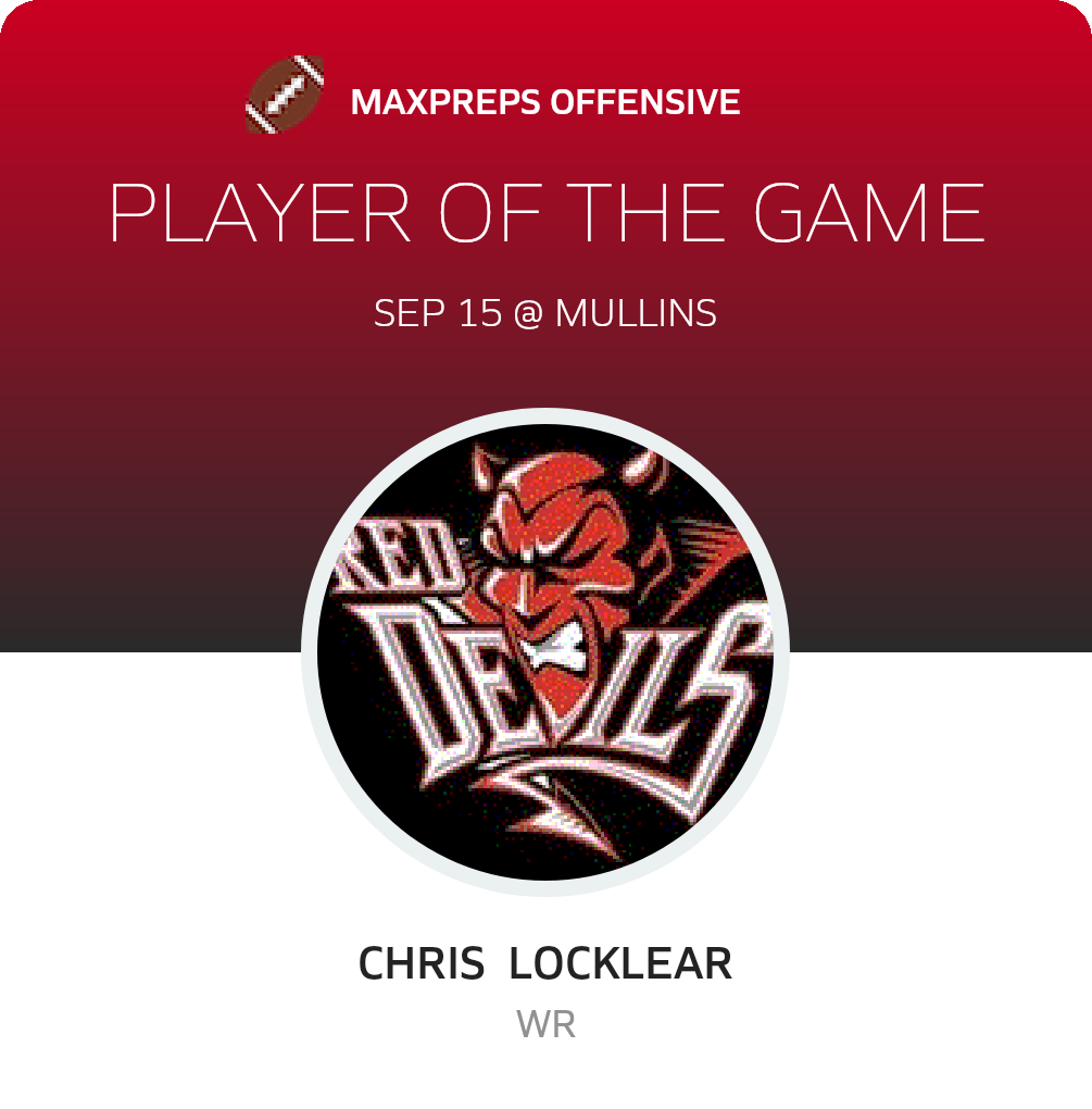 Player of the Game