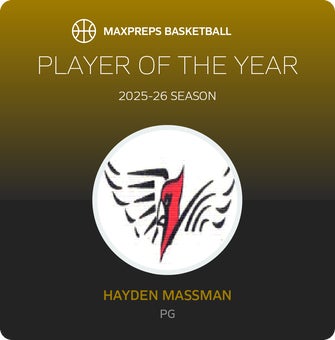 Player of the Year