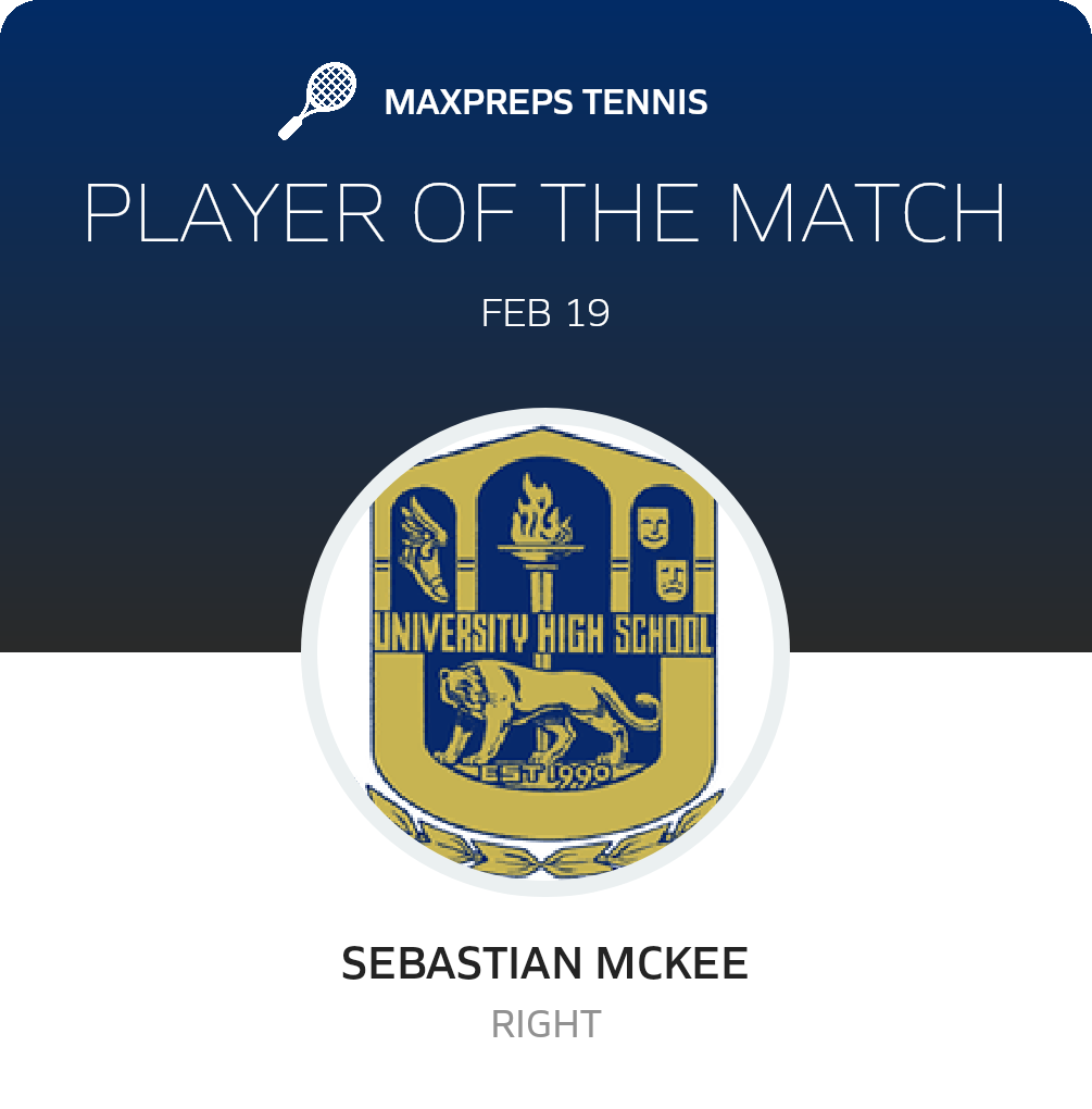 Player of the Match