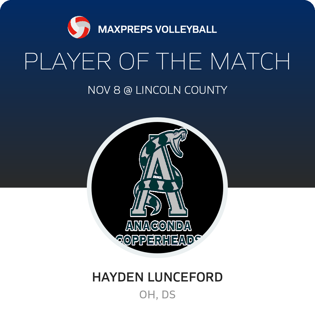 Player of the Game