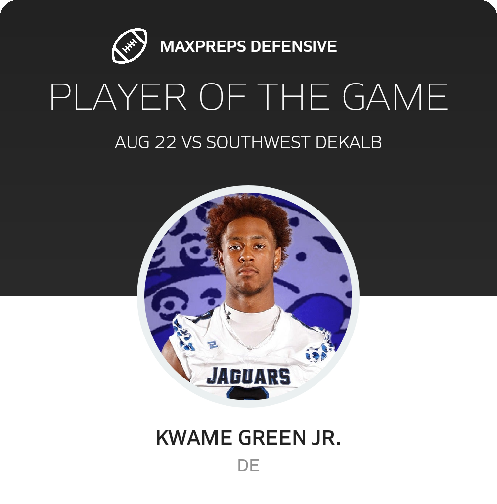 Players of the Game