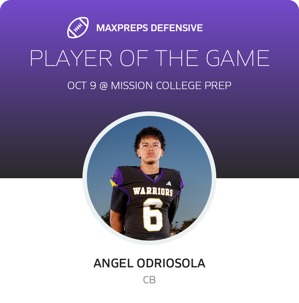 Players of the Game