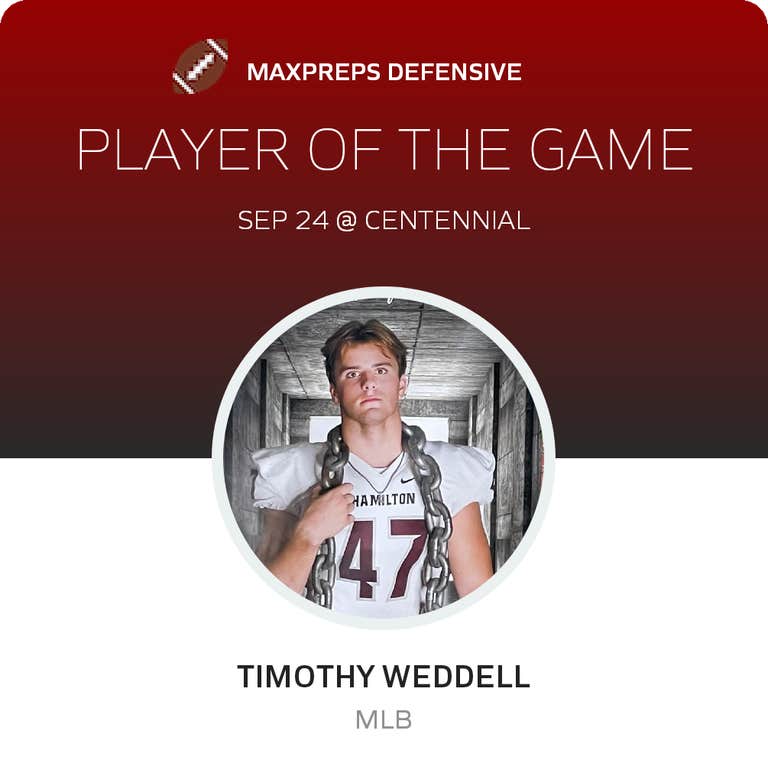 Player of the Game