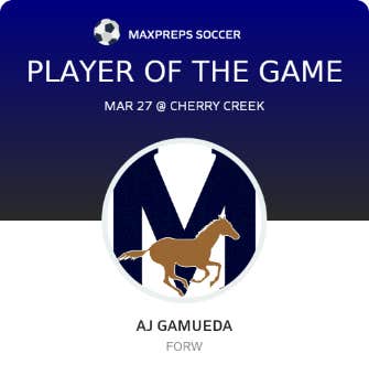 Player of the Game