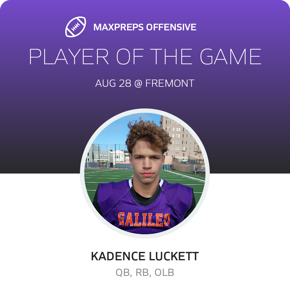 Players of the Game