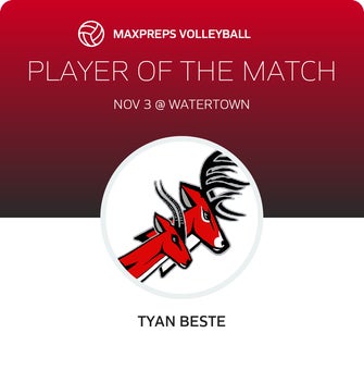 Player of the Match