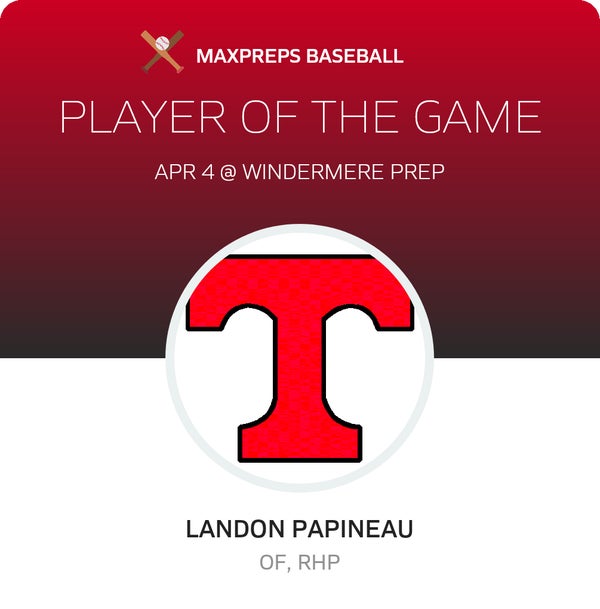 #8 Landon Papineau Player of the Game badge