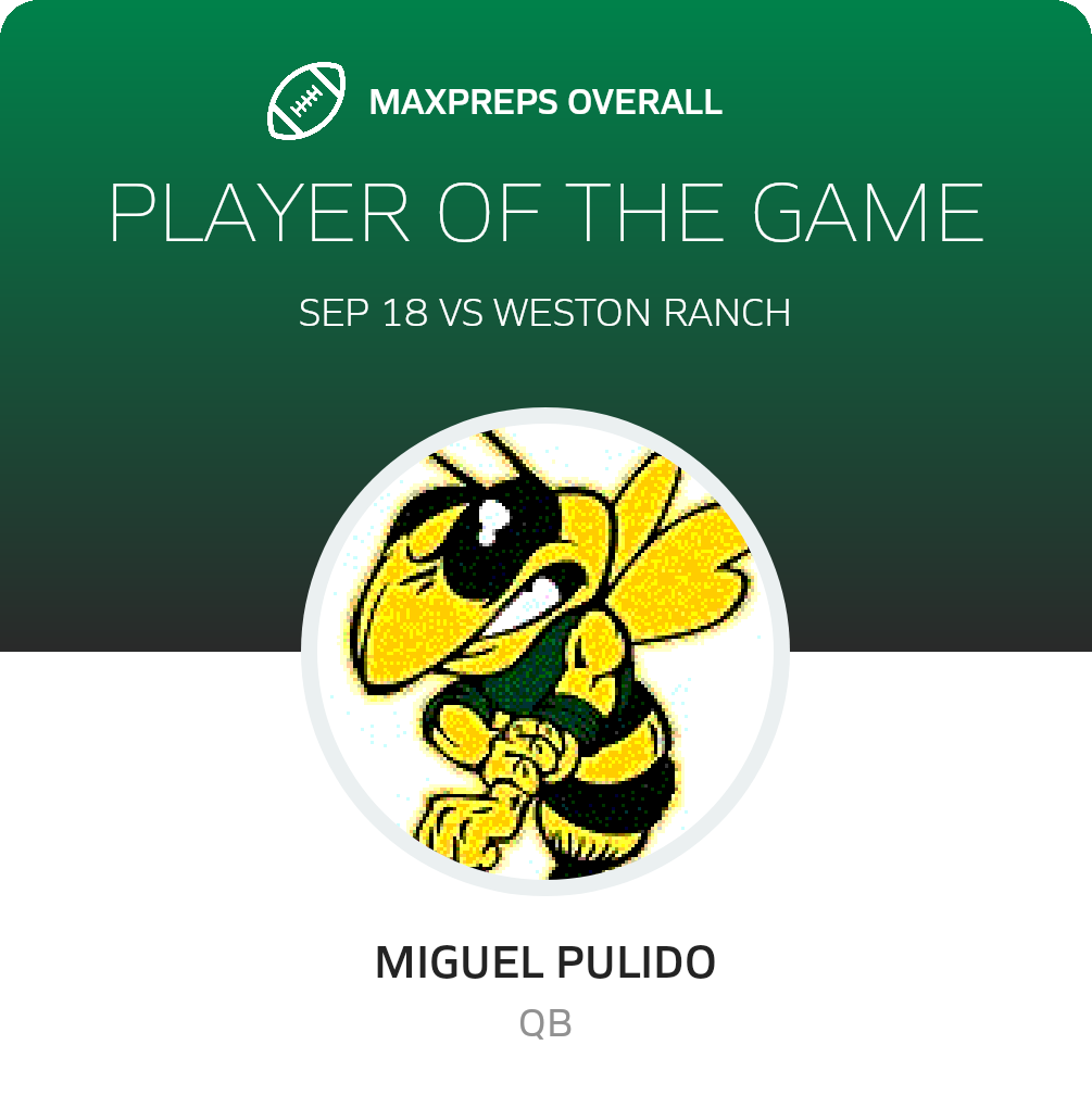 Players of the Game