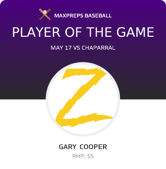 #3 Gary  Cooper Player of the Game badge
