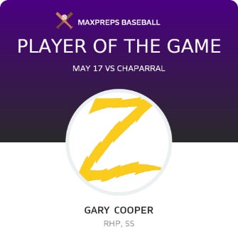 #3 Gary Cooper Player of the Game badge