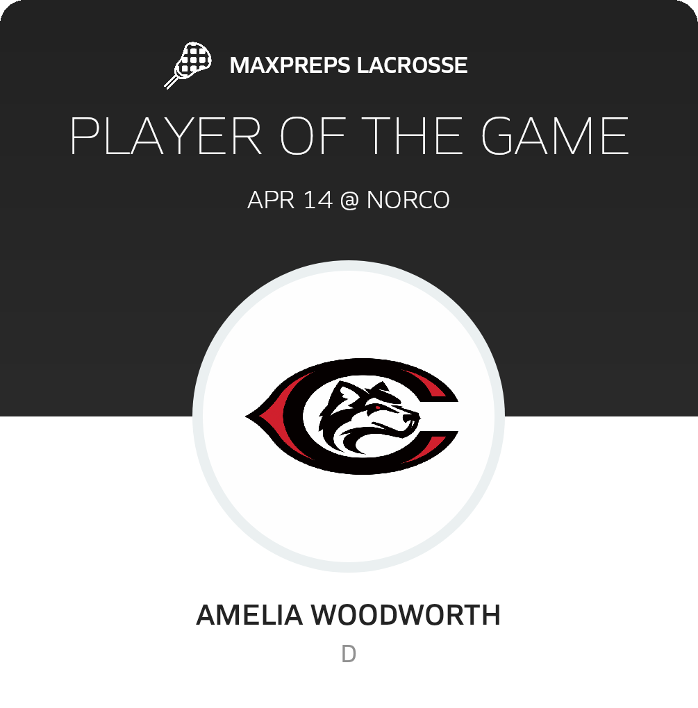 Player of the Game