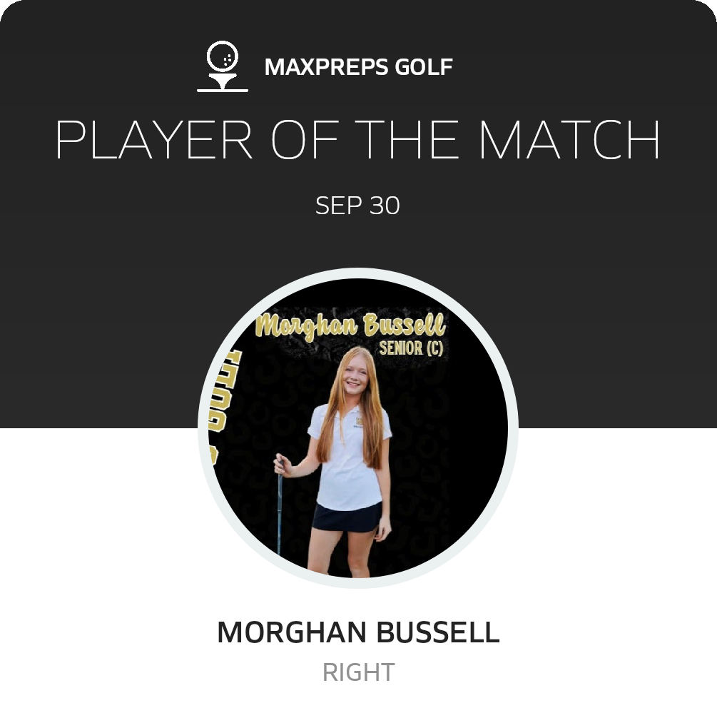 Player of the Match
