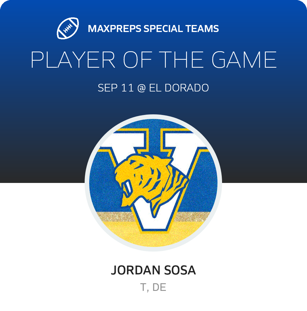Players of the Game