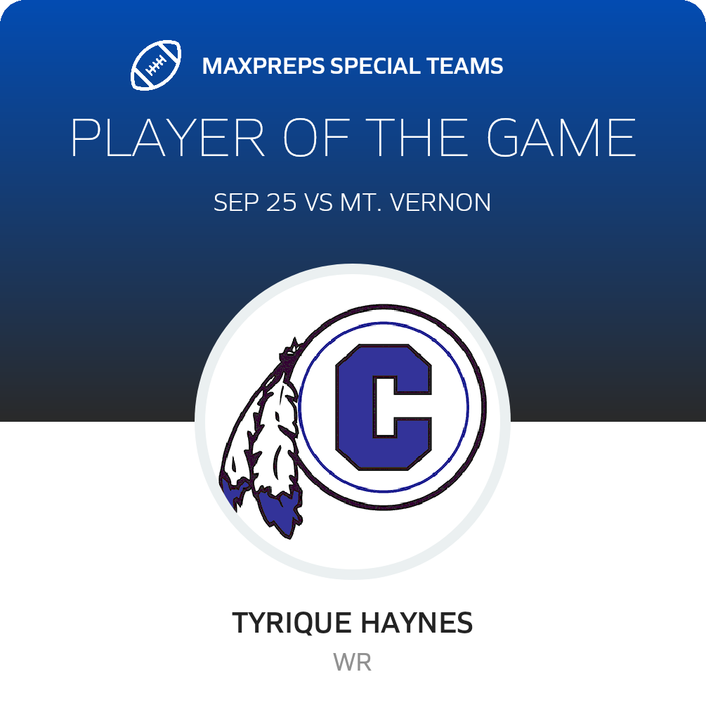 Players of the Game