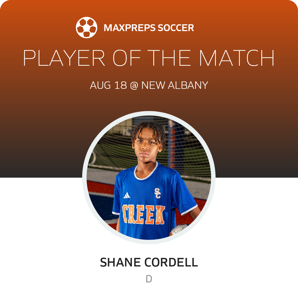 Player of the Match