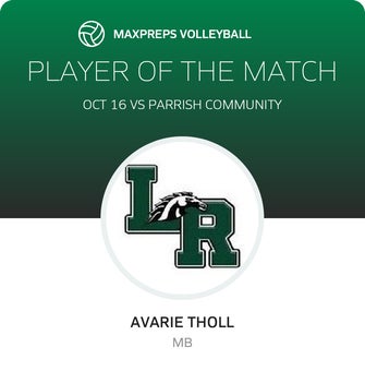Player of the Match