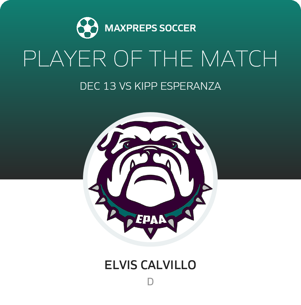 Player of the Match