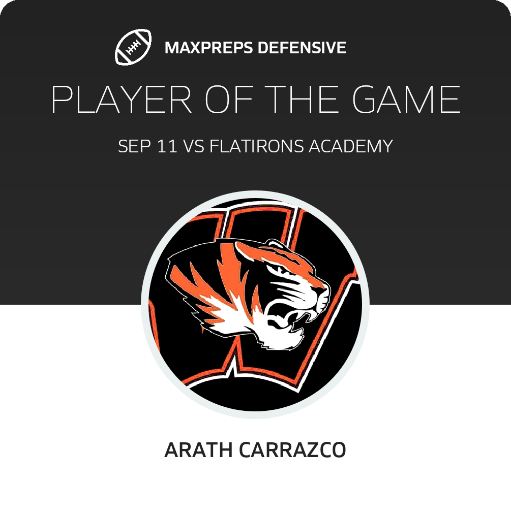 Players of the Game
