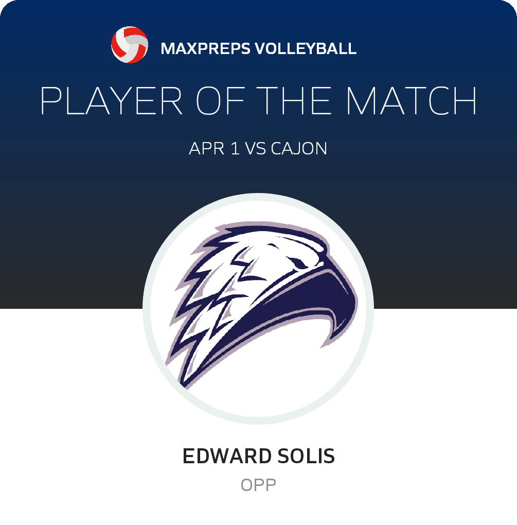 Player of the Game