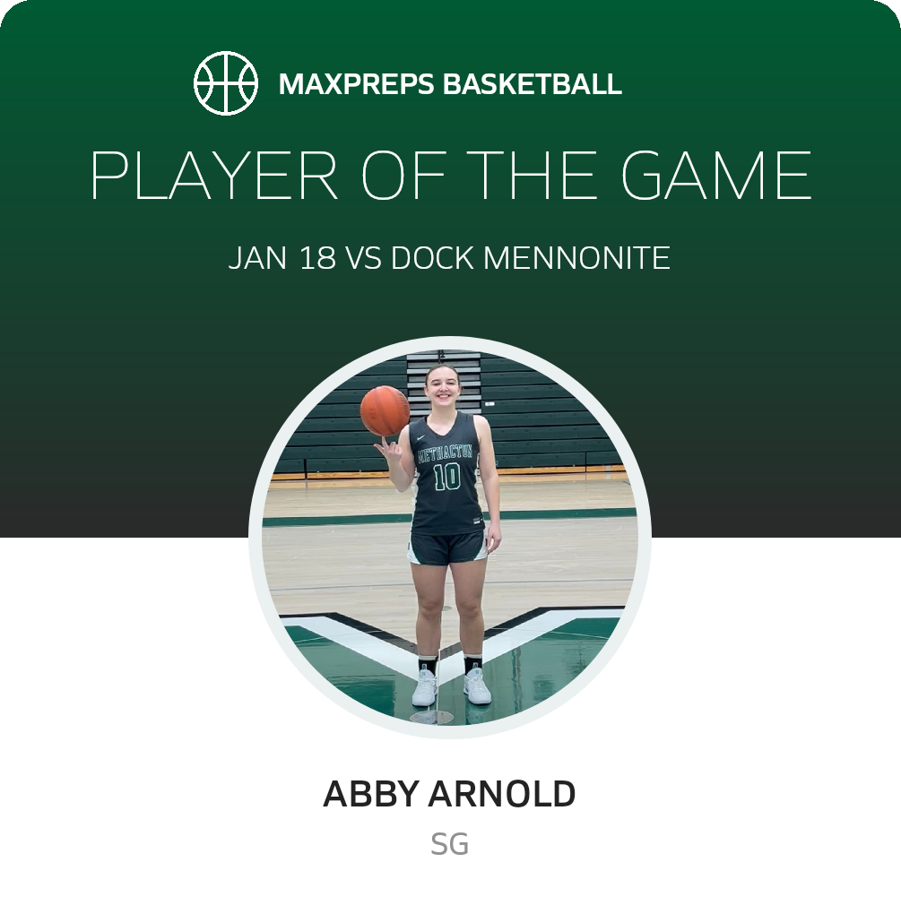 Player of the Game