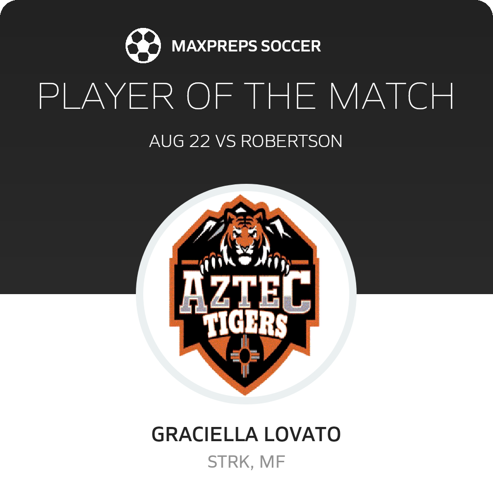 Player of the Match