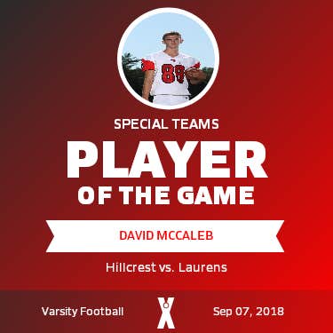 Player of the Game