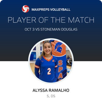 Player of the Match