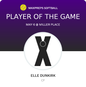 #5 Elle Dunkirk Player of the Game badge