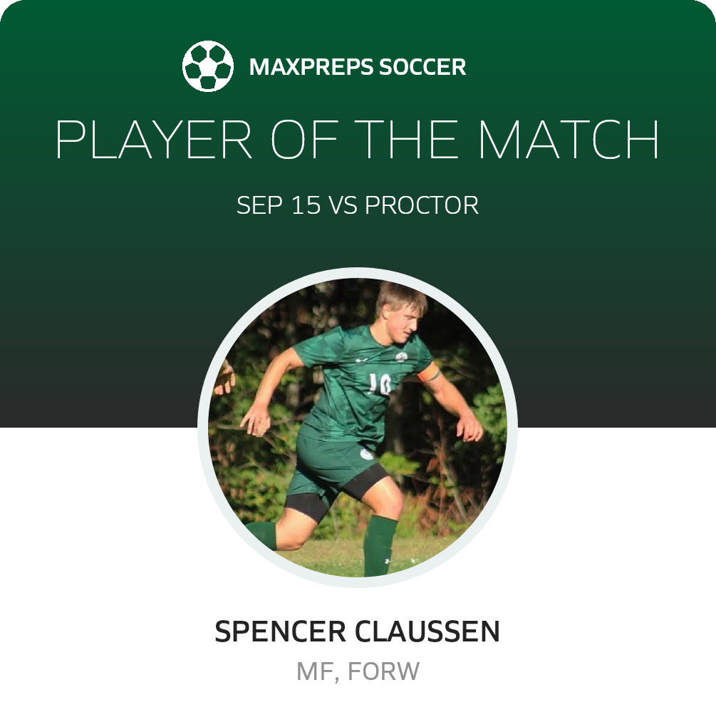 Player of the Match