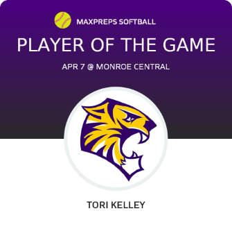 #4 Tori Kelley Player of the Game badge