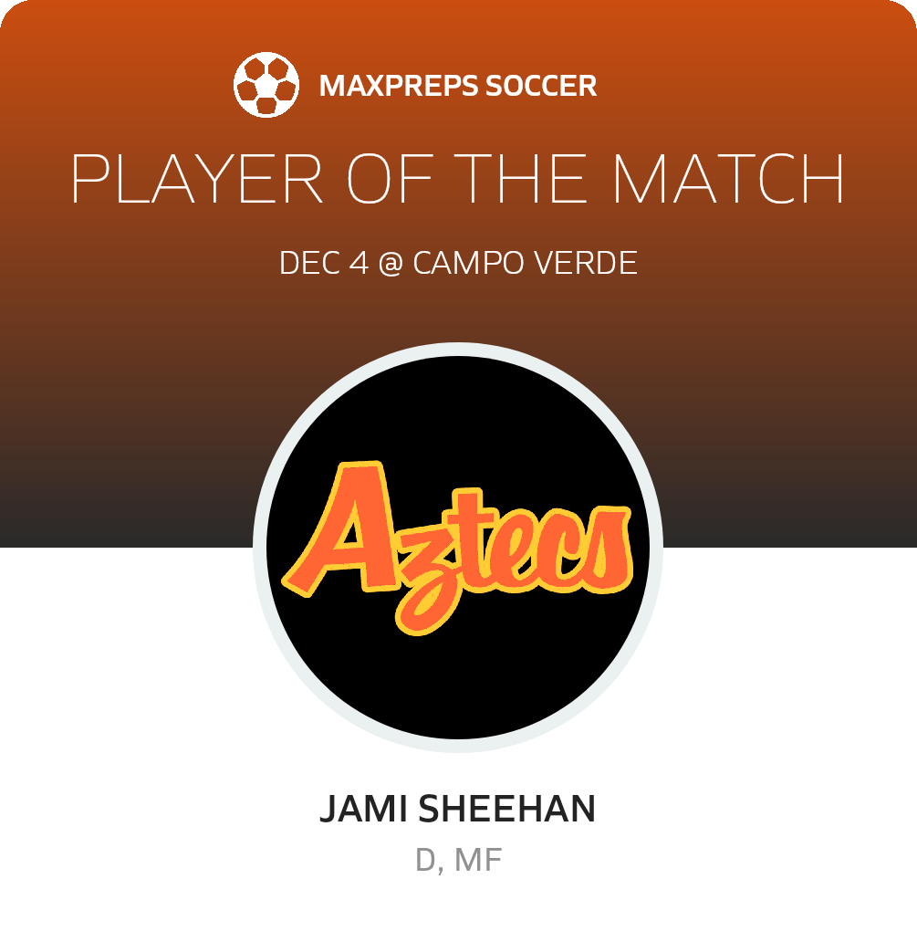 Player of the Match